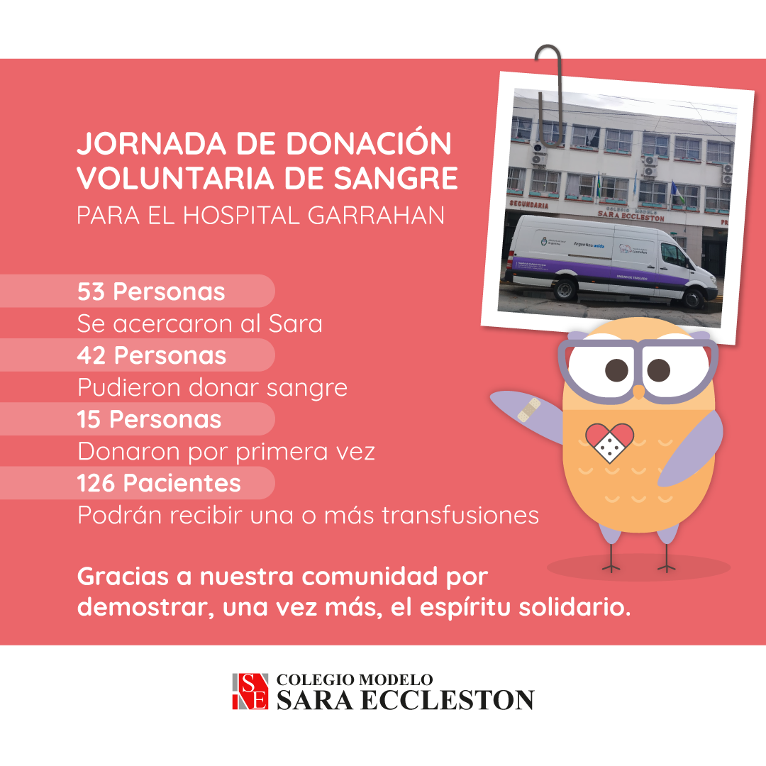 Donación Voluntaria de Sangre